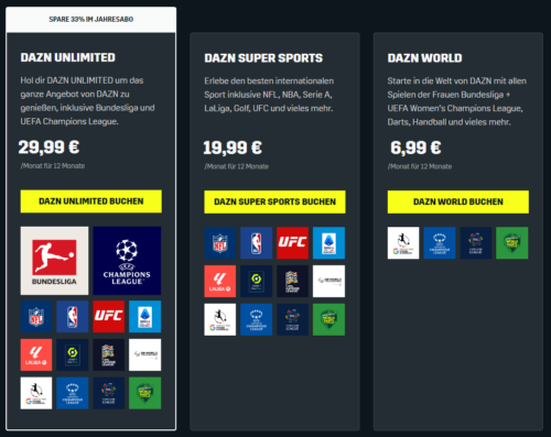 Overview of DAZN packages and montly prices for yearly subscriptions in Germany (Source: DAZN.com)