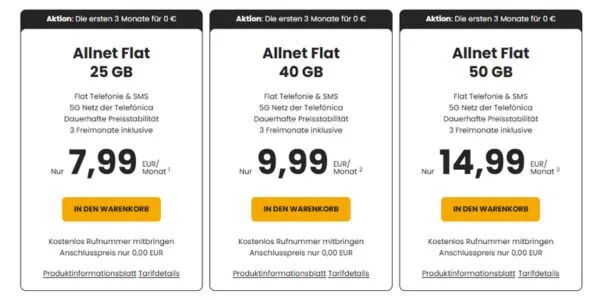 Overview-HappySIM-Plans One hundred million German Marks bill from 1923
