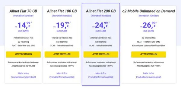 overview-megasim-plans Mega SIM is a good choice for users consuming a lot of data